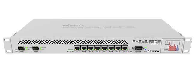 Mikrotik CCR1036-8G-2S+