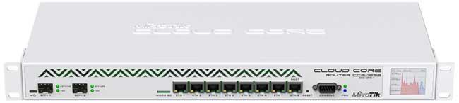 Mikrotik CCR1036-8G-2S+EM