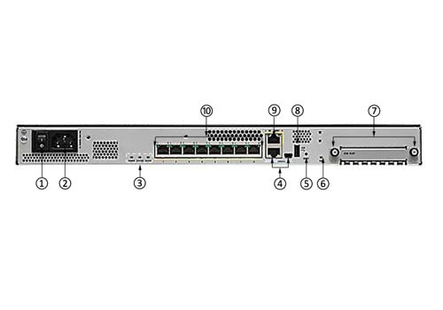 Cisco ASA5516-FTD-K9