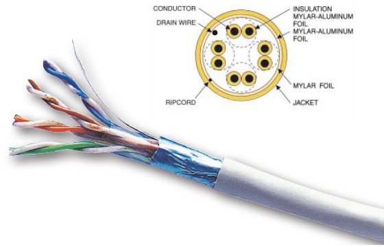 Cáp mạng Dintek CAT5E...