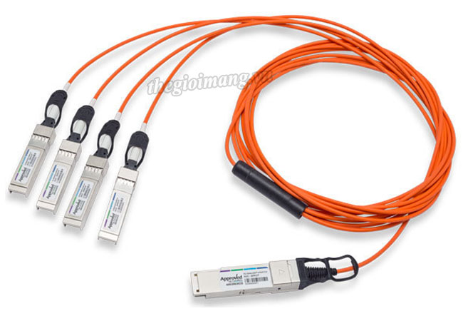 DAC Fortinet FG-CABLE-SR10-SFP+5...