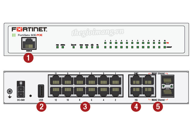 FortiGate 80E-PoE (FG-80E-PoE-BDL-950-12)