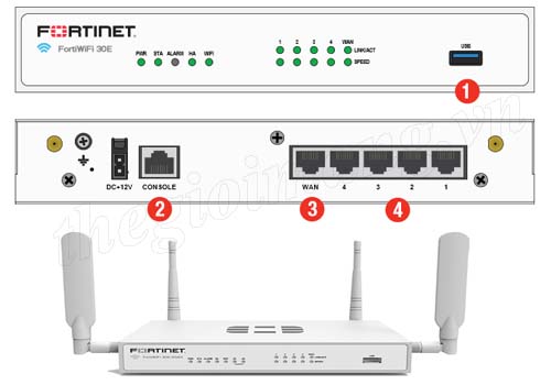 FortiWifi 30E UTP 1... 