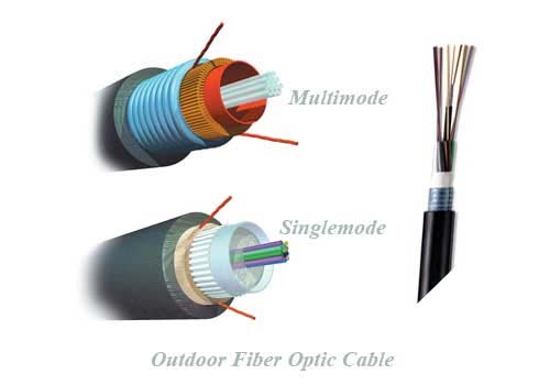 Outdoor Fiber Optic Cable