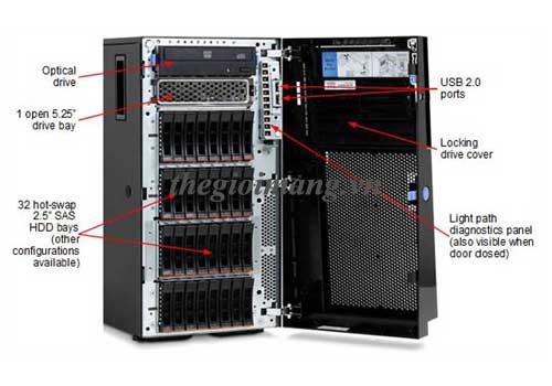 Server IBM x3500M4 