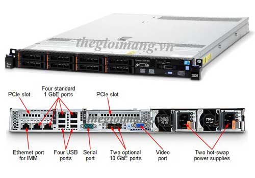 Server IBM x3550M4 