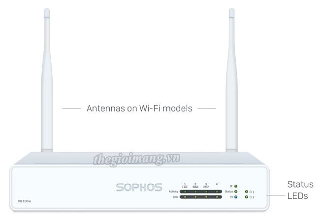 Sophos XG 106 / XG... 