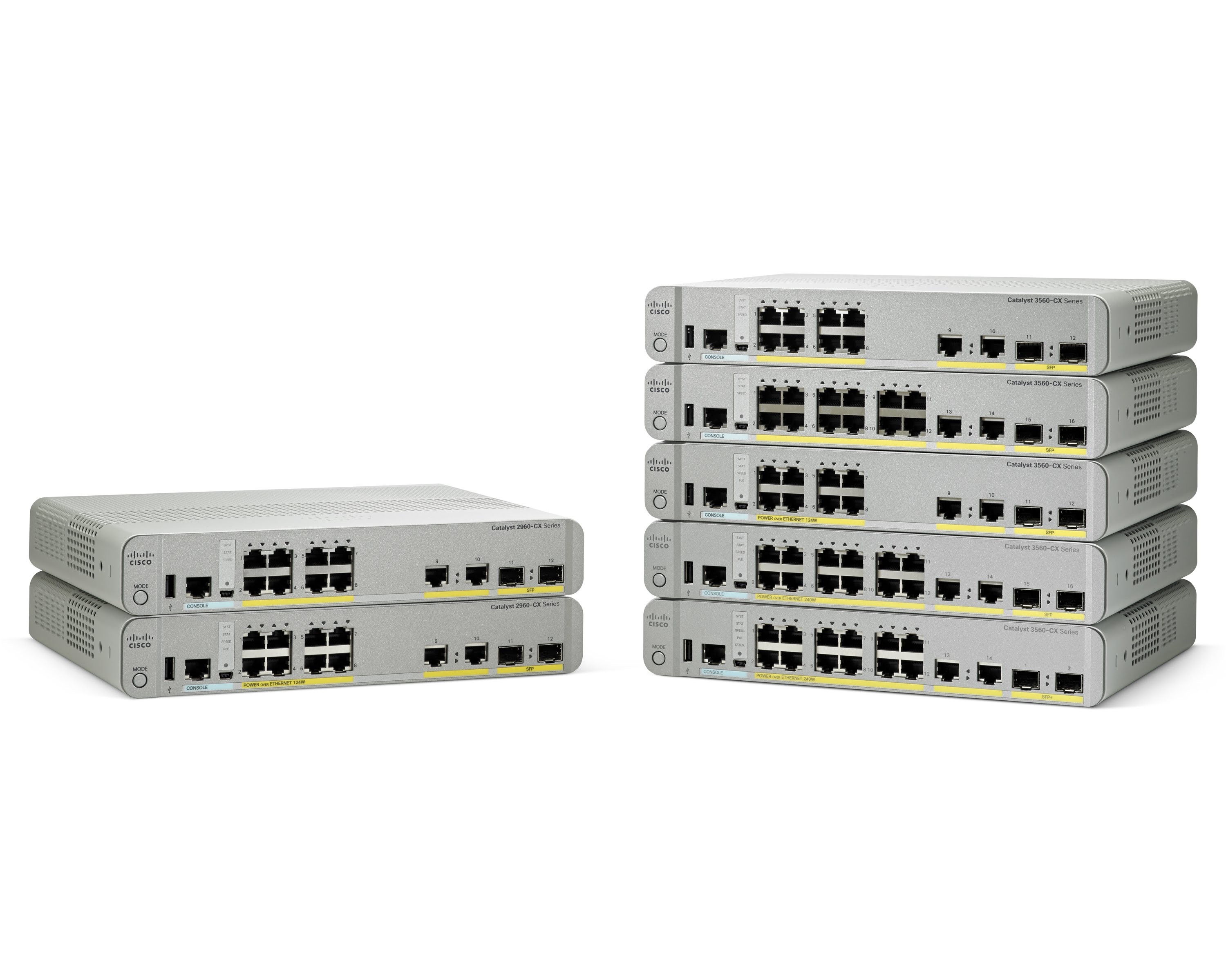 Cisco WS-C3560CX-8TC-S