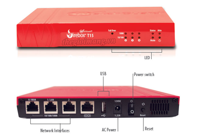 WatchGuard Firebox T15