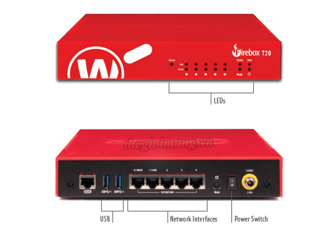 WatchGuard Firebox T20