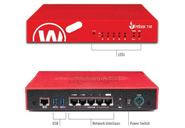 WatchGuard Firebox T40