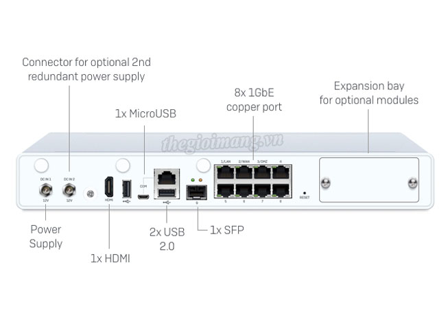 Sophos XG 135 / XG 135w