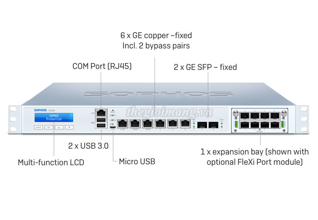 Sophos XG 210