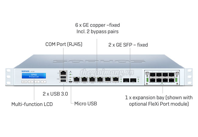 Sophos XG 230 