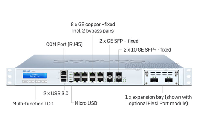 Sophos XG 310