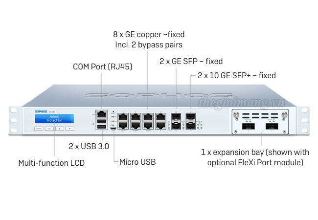 Sophos XG 330 