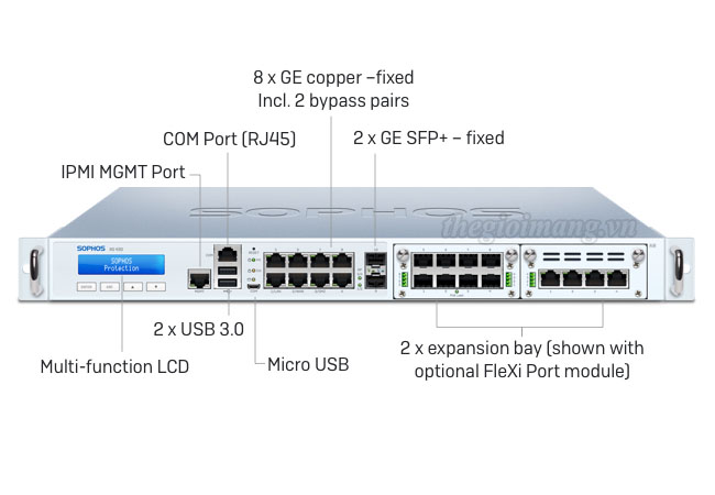 Sophos XG 430 