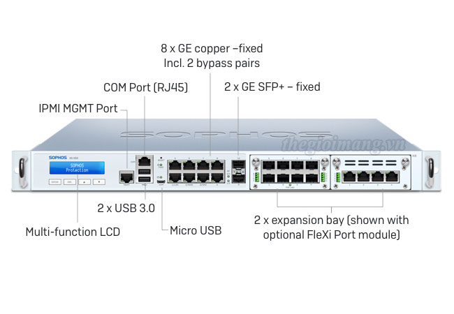 Sophos XG 450