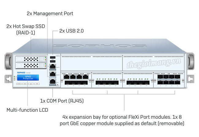 Sophos XG 550 