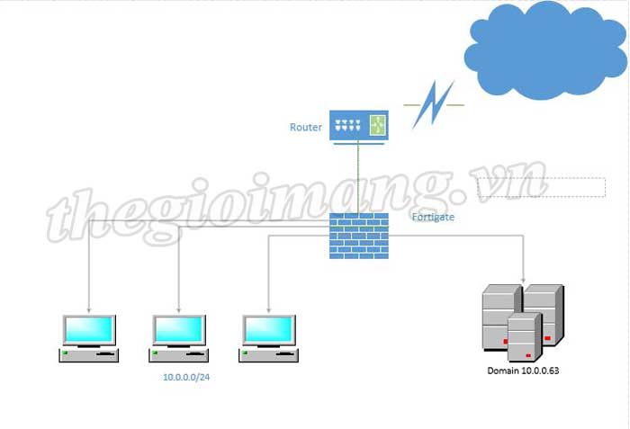 LDAP-Server-5.6-1.jpg