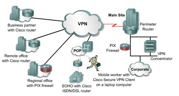 Tong-quan-VPN.jpg