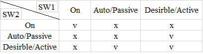 upload_2018-5-20_22-3-6.png